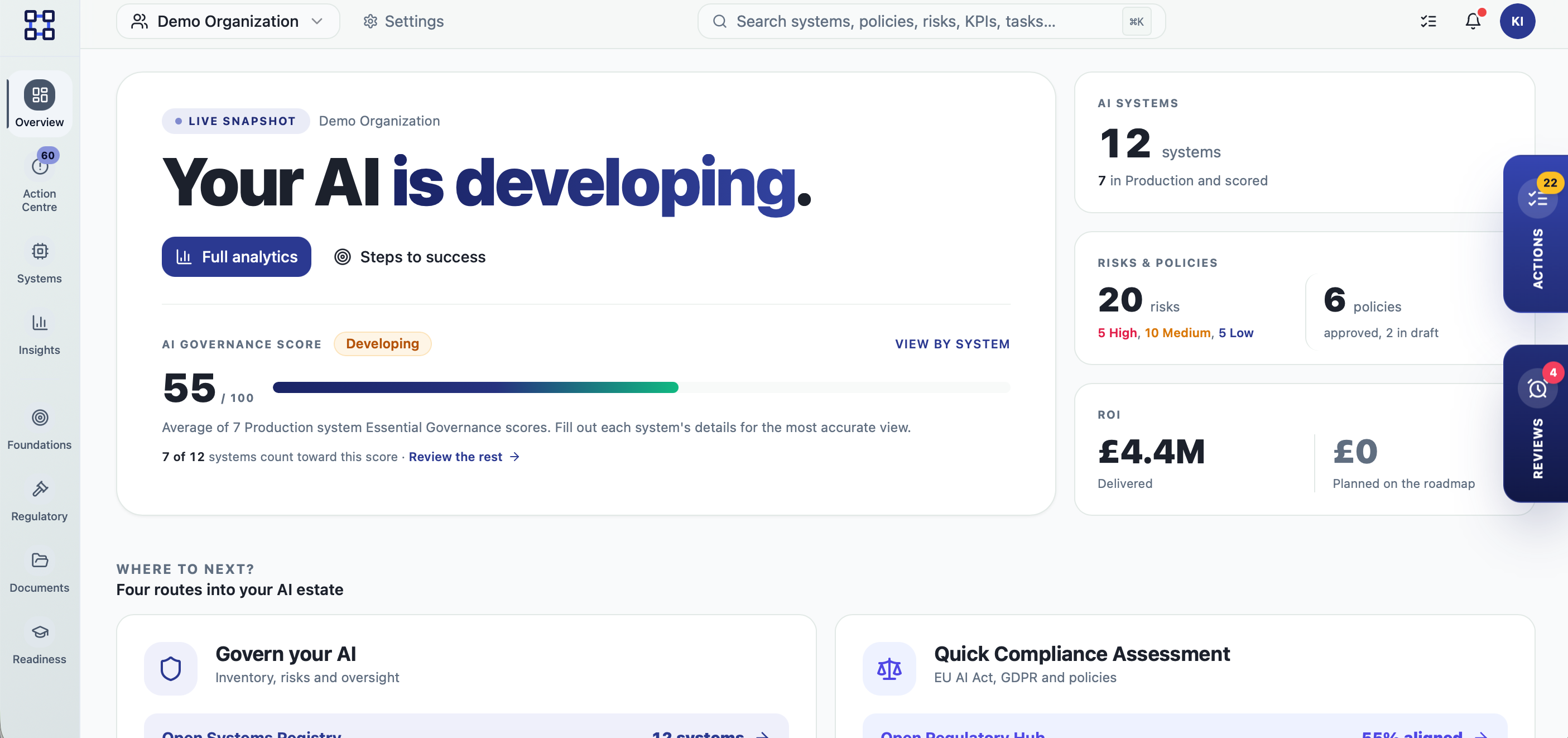 AI Sentri executive governance dashboard showing blended score, AI systems, and KPIs